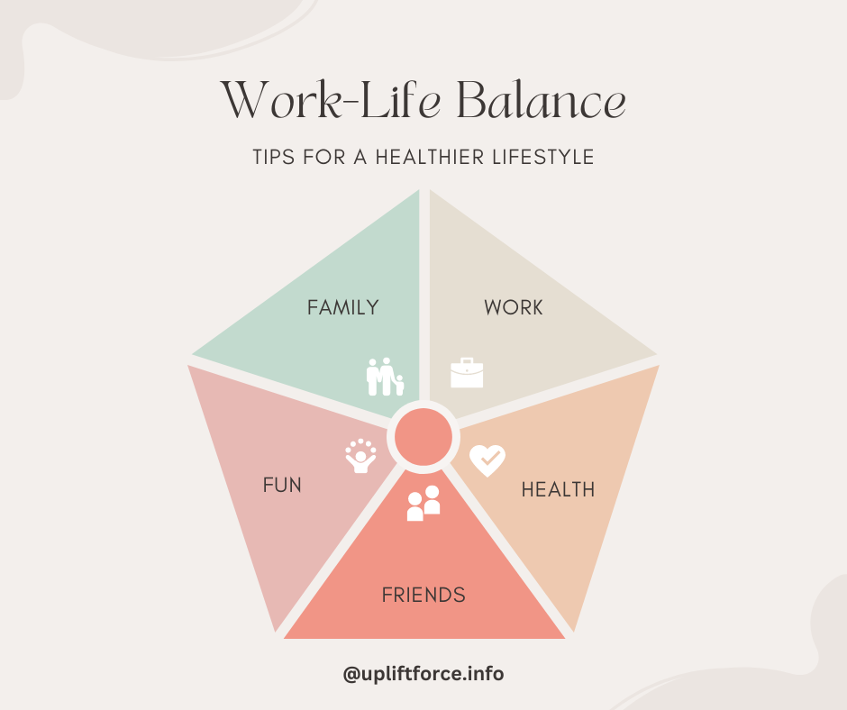 Why Work-Life Balance Matters: 8 Tips for a Healthier Lifestyle